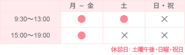 診療時間